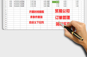 2021年采購合同發票管理