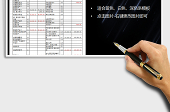 2021年年度資產(chǎn)負債表-內(nèi)附損益表