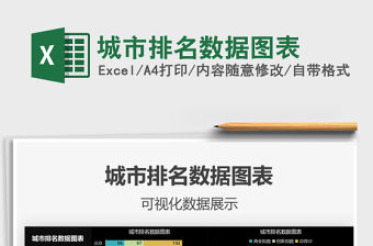 2021年城市排名數據圖表免費下載