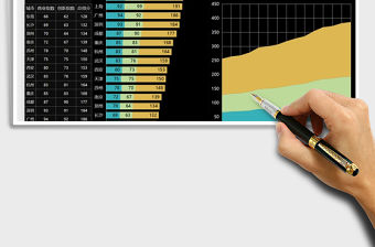2021年城市排名數據圖表免費下載