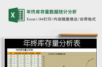 2021年年終庫存量數(shù)據(jù)統(tǒng)計分析