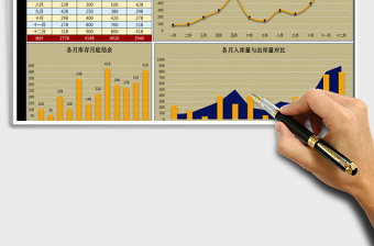 2021年年终库存量数据统计分析