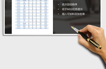 2021年成績單名次表自動排名