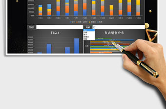 2021年連鎖銷售業績動態分析報表