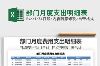 2021年部門月度支出明細表