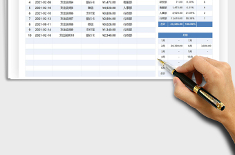 2021年部门月度支出明细表