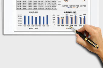 2021年銷售數據分析報表