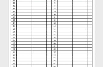 2021年報警系統編碼表