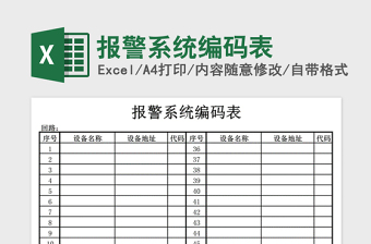 2021年報警系統(tǒng)編碼表