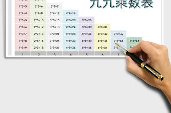 2021年學生九九乘數學習表