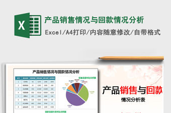 2021年產品銷售情況與回款情況分析