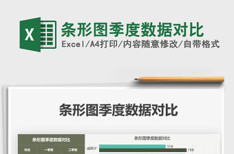 2021年條形圖季度數(shù)據(jù)對比