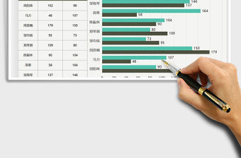 2021年條形圖季度數(shù)據(jù)對比