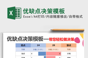 2021年優缺點決策模板免費下載