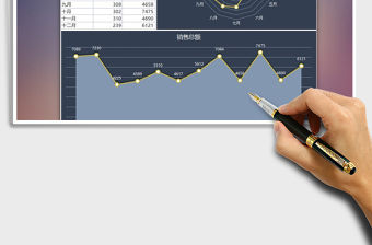 2021年銷售情況數據分析報告圖表模板