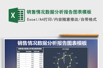 2022商品销售数据报告图表模板