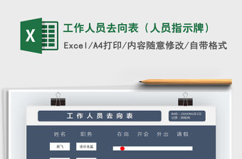 2021年工作人員去向表（人員指示牌）