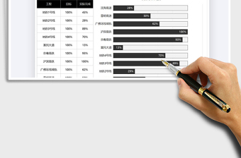 2021年工程完成进度汇报图