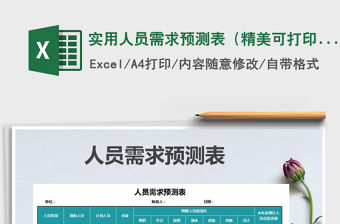 2021年實用人員需求預測表（精美可打印）
