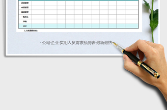 2021年实用人员需求预测表（精美可打印）