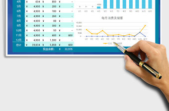 2021年家庭預(yù)算表（年度）