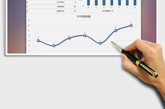 2021年銷售每月銷售業績報表