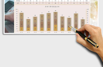 2021年年終公司各部門支出費用分析