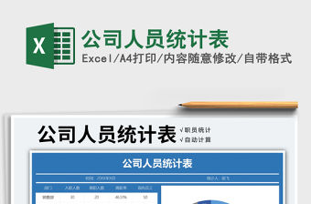 2021年公司人員統計表