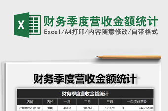 2021年財(cái)務(wù)季度營收金額統(tǒng)計(jì)