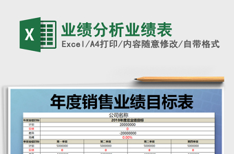 2021年業(yè)績(jī)分析業(yè)績(jī)表