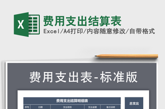 2021年费用支出结算表