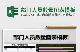 2021年部門人員數(shù)量圖表模板