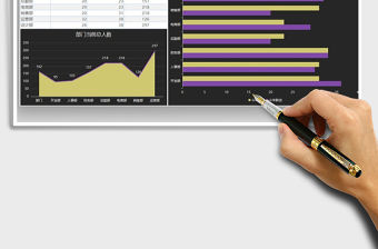 2021年部門人員數(shù)量圖表模板