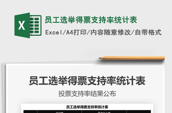 2021年員工選舉得票支持率統(tǒng)計表