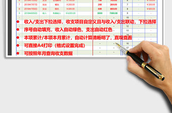 2021年收支報表（類型自定義，自動計算，可查詢）