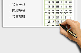 2021年各地區(qū)銷量數(shù)據(jù)統(tǒng)計(jì)表