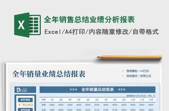 2021年全年銷售總結(jié)業(yè)績分析報表免費下載