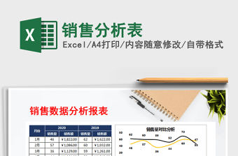 2021年銷售分析表