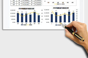 2021年銷售分析表