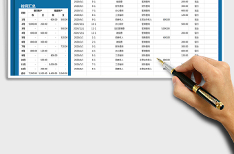 2021年財(cái)務(wù)現(xiàn)金銀行收支日記賬