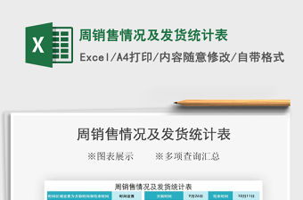 2021年周銷售情況及發貨統計表