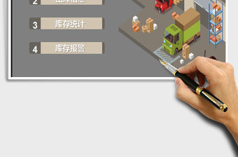 2021年進銷存倉庫管理系統