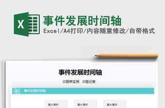 2021年事件發展時間軸