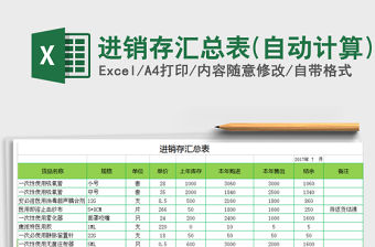 2021年進銷存匯總表(自動計算)免費下載