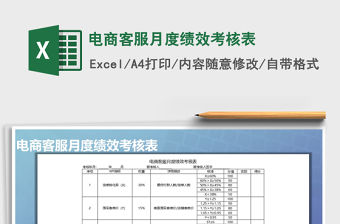 2021年電商客服月度績效考核表