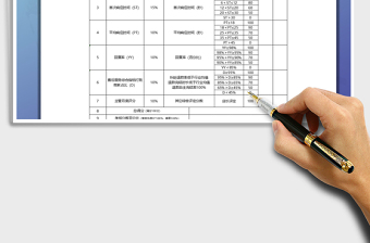 2021年电商客服月度绩效考核表