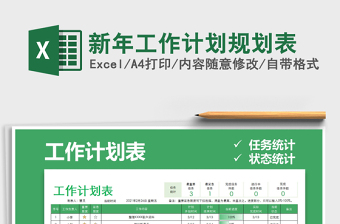 2021年新年工作計(jì)劃規(guī)劃表