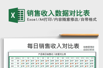 2021年銷售收入數據對比表