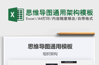 2021年思維導(dǎo)圖通用架構(gòu)模板