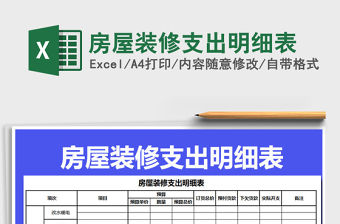 2021年房屋裝修支出明細表